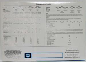 1995 Volkswagen VW Gol Sales Folder/Poster - Portuguese Text