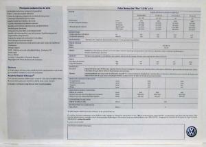 2003 Volkswagen VW Gol Plus 1.0 8V e 1.6 Spec Sheet - Portuguese Text