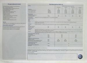 2003 Volkswagen VW Gol City 1.0 8V e 1.6 Spec Sheet - Portuguese Text