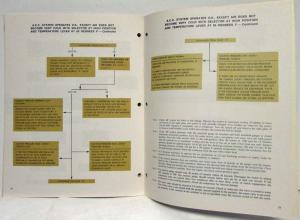 1968 Ford Automatic Climate Control System Training Handbook Course 19005 - HVAC