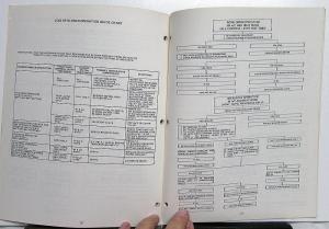 1973 Ford-Mercury Automatic Temperature Control System Training Handbook - HVAC