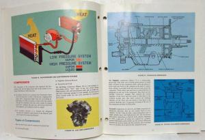 1973 Ford Motorcraft Air Conditioner Systems Reference Manual - A/C