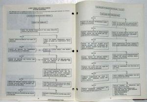 1973 Ford Truck Air Conditioning Training Handbook Course 0323-232