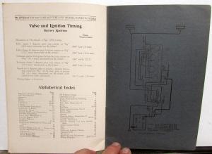 1925 1926 Willys Overland Six Cyl Model 93 Operation Care Owners Manual