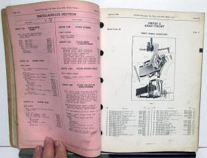 1941 De Soto Passenger Car Dealer Parts List Book Chrysler Accessories Orig