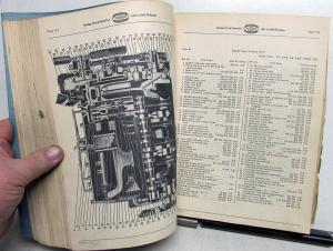 1941 To 1947 Dodge Truck Dealer Parts List Book W Series Pickup Panel COE Orig