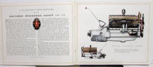1929 Packard Eight 6-26 6-33 Dealer Sales Portfolio Brochure Original Rare