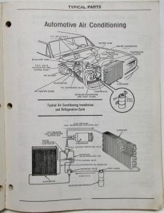 1969-1979 GM Factory Air Conditioning Parts List Book - A/C Chevrolet Oldsmobile