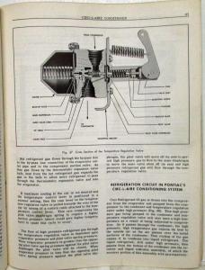 1960 Pontiac Heating Ventilation and Air Conditioning Service Shop Manual - HVAC