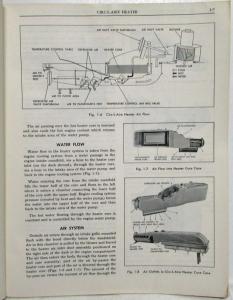 1961 Pontiac and Tempest Heating Ventilation & A/C Service Shop Manual - HVAC