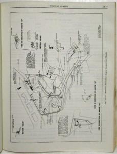 1962 Pontiac and Tempest Heating Ventilation & A/C Service Shop Manual - HVAC