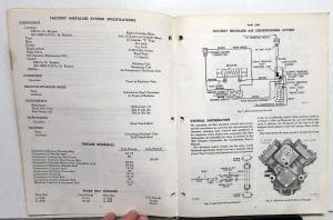 1961 Chrysler Air Conditioning Service Shop Manual Supplement - A/C