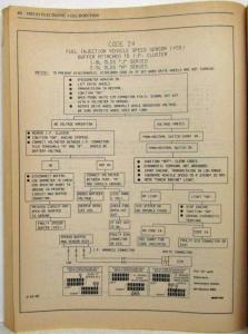 1981 1982 1983 Oldsmobile Service Diagnostic Charts Manual CCC EFI - May 83 Ver