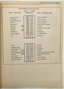 1981 1982 1983 Oldsmobile Service Diagnostic Charts Manual CCC EFI - Jan 84 Ver