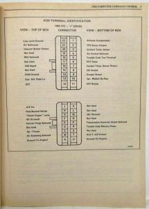 1981 1982 1983 Oldsmobile Service Diagnostic Charts Manual CCC EFI - Jan 84 Ver