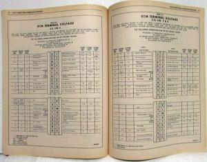 1981 1982 1983 Oldsmobile Service Diagnostic Charts Manual CCC EFI - Jan 84 Ver