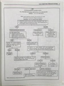 1981 1982 1983 Oldsmobile Service Diagnostic Charts Manual CCC EFI - Mar 85 Ver