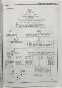 1981 1982 1983 Oldsmobile Service Diagnostic Charts Manual CCC EFI - Mar 85 Ver