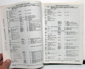 1953 1958 1965 1969 1971 1978  53-78 Chevrolet Corvette Parts Book Catalog Orig
