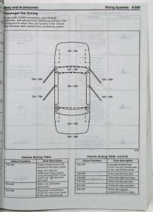 1998 Oldsmobile Aurora Buick Riviera Service Shop Repair Manual Set Vol 1-3