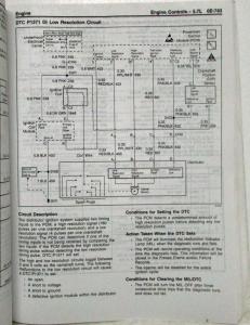 1996 Chevrolet Camaro Pontiac Firebird Service Shop Repair Manual Set Vol 1 & 2