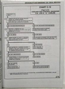 1995 Oldsmobile Cutlass and Century Service Shop Manual Set Vol 1-2 & ABS Update