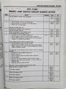 1997 Chevrolet Camaro Pontiac Firebird Service Shop Repair Manual Set Vol 1 & 2