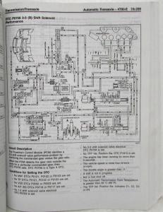 1996 Oldsmobile Aurora Buick Riviera Service Shop Repair Manual Set Vol 1 & 2