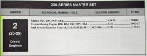 1979-1986 Volvo 200 Service Shop Repair Manuals - 2 20-29 Diesel Engines