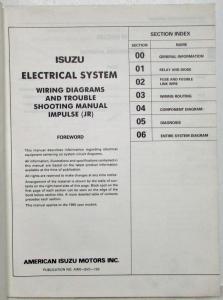 1985 Isuzu Impulse Electrical System Wiring Diagrams & Trouble Shooting Manual