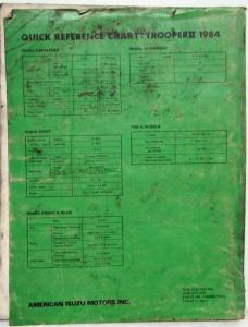 1984 Isuzu Trooper II Service Shop Repair Manual