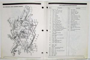 1985-1988 Isuzu I-Mark StarTech Driveability Set-Up Procedures Manual