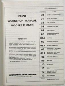 1985 Isuzu Trooper II Service Shop Repair Manual