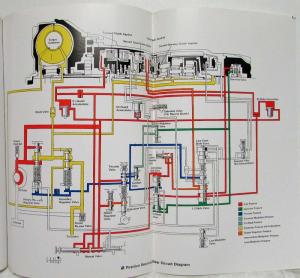 1985 Isuzu I-Mark PF Service Shop Repair Manual