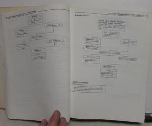 1988 Isuzu I-Mark Service Shop Repair Manual