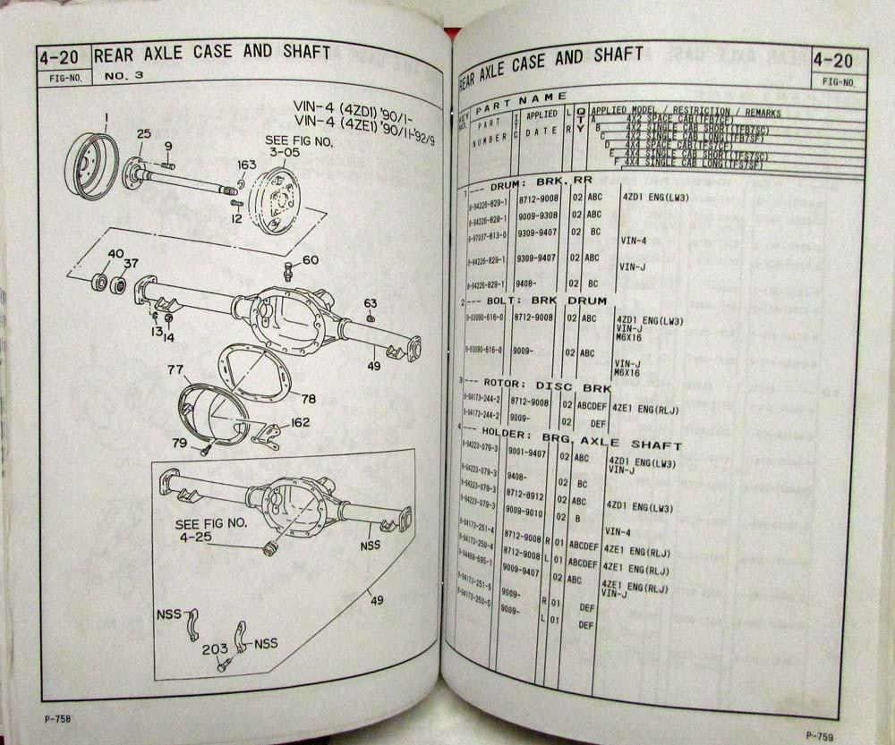 1988-1995 Isuzu Pickup Parts Catalog Book - July 1996