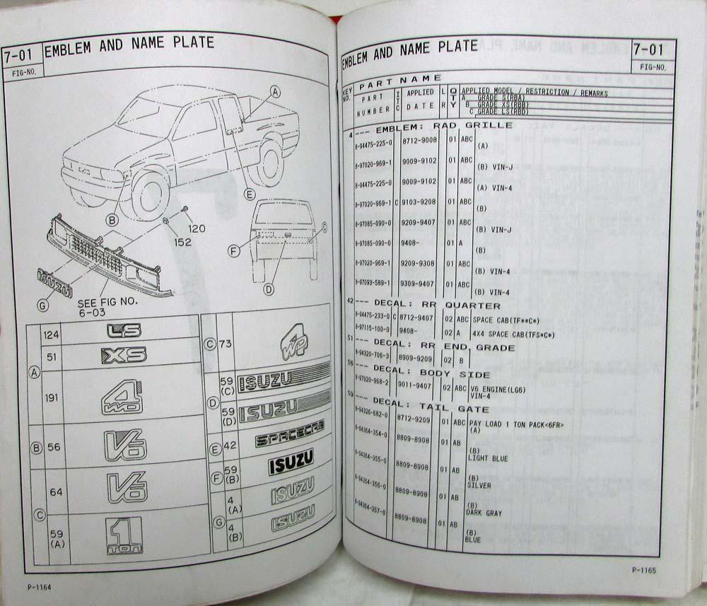 19881995 Isuzu Pickup Parts Catalog Book July 1996