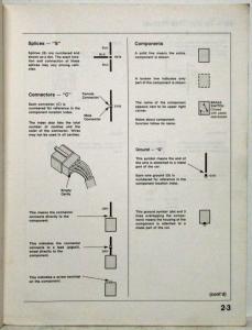 1988-1989 Isuzu Pickup Electrical Troubleshooting Manual