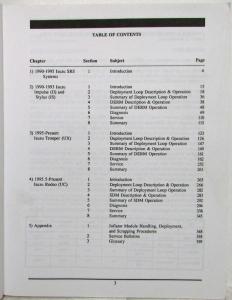 1990-1995 Isuzu Supplemental Restraint System (SRS) Service Shop Repair Manual