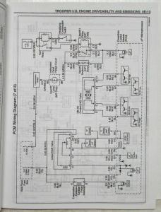 1996-1997 Isuzu Trooper Driveability and Emissions Manual