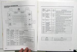 2000 Isuzu Rodeo and Amigo Electrical Troubleshooting Manual