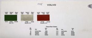 1975 Volvo DuPont Paint Chips