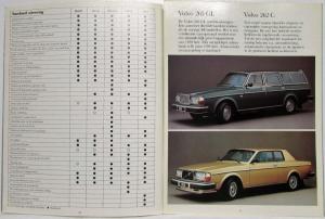 1979 Volvo 260 Series Sales Brochure - Dutch Text