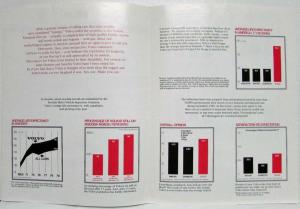 1980 Volvo Owners Statistics/Graphs Sales Brochure