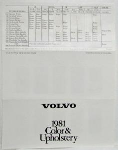 1981 Volvo Color and Upholstery Sales Brochure