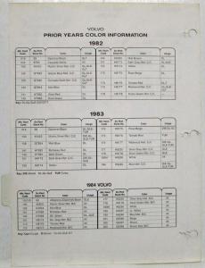 1985 Volvo DuPont Paint Chips