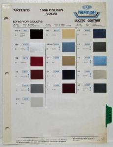1986 Volvo DuPont Paint Chips