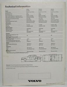 1987 Volvo 740 Sales Brochure - UK Market