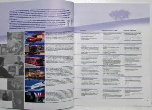 1997 Volvo Annual Report