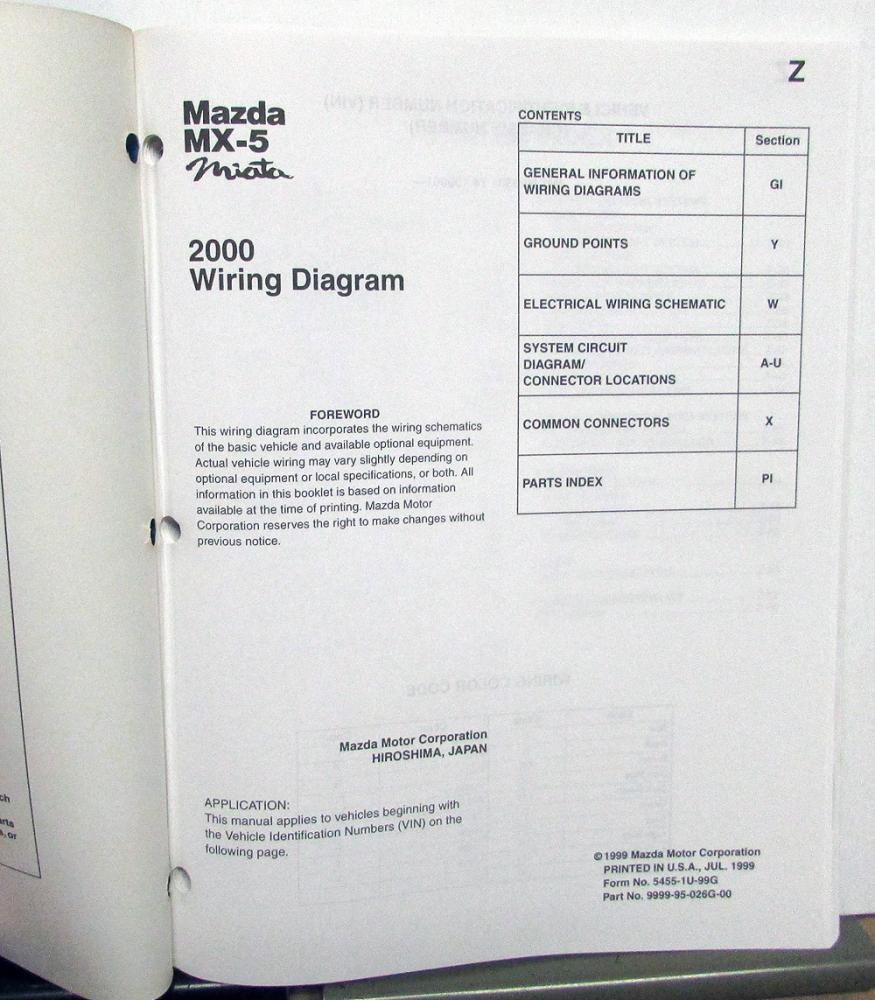 2000 Mazda Mx